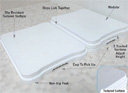NUVO ADJUSTABLE BATH STEP